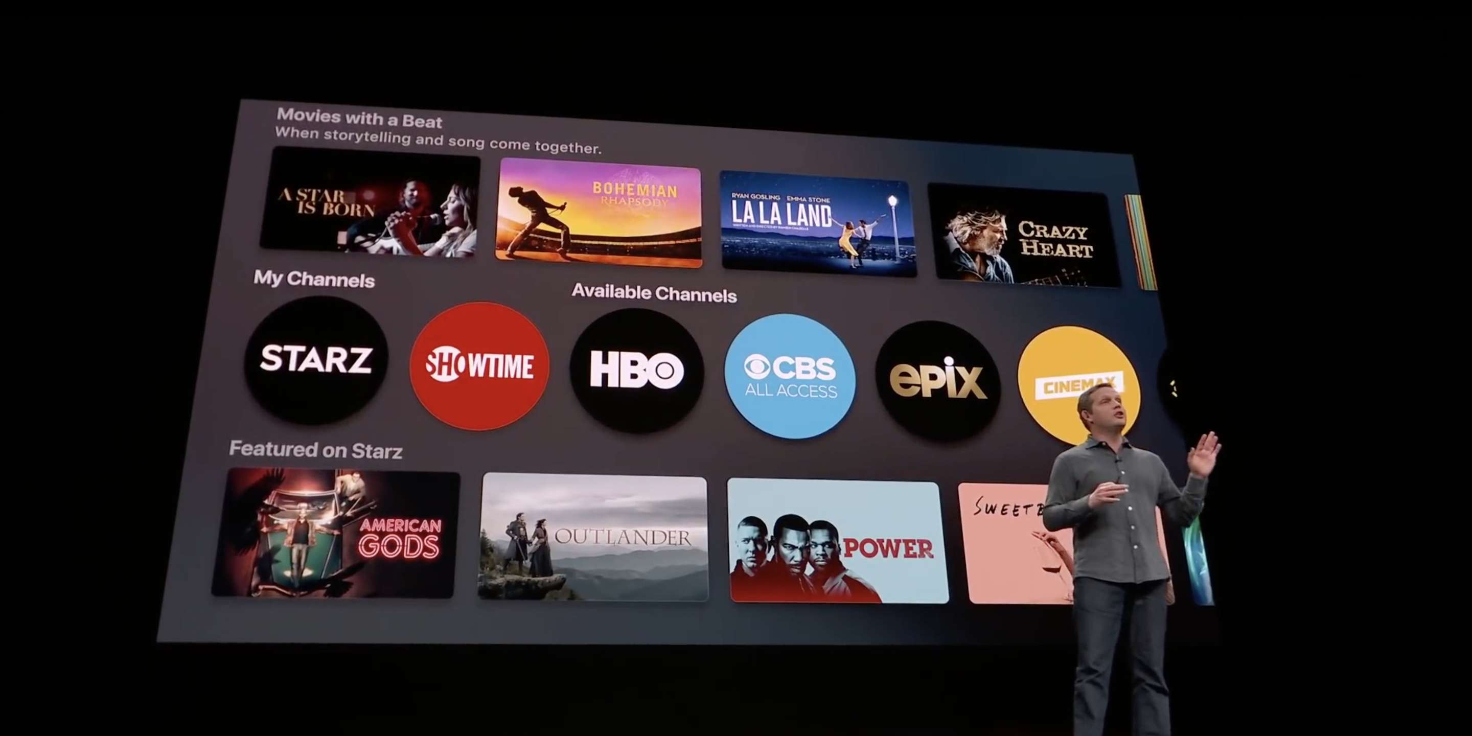 Log into hbo on apple tv app on mac pro