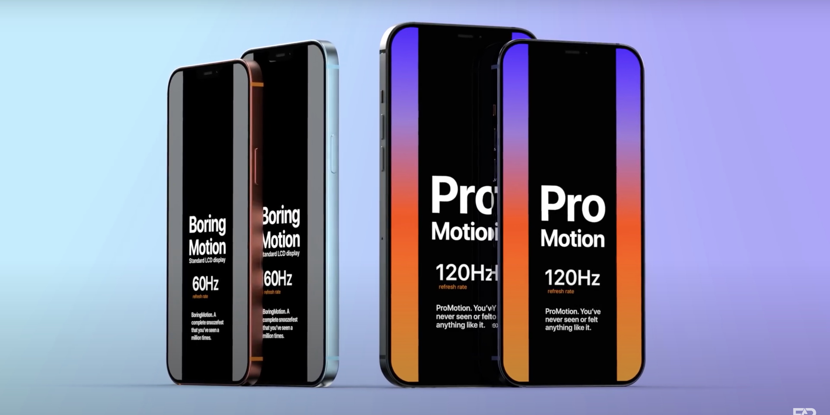 Rumors Iphone 12 Pro To Feature Promotion High Refresh Rate