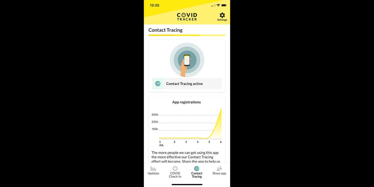 Irish coronavirus contact tracing app takeup