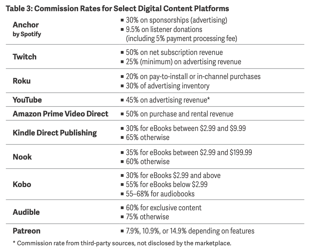 Apple defends 30% App Store commission with new study as antitrust ...