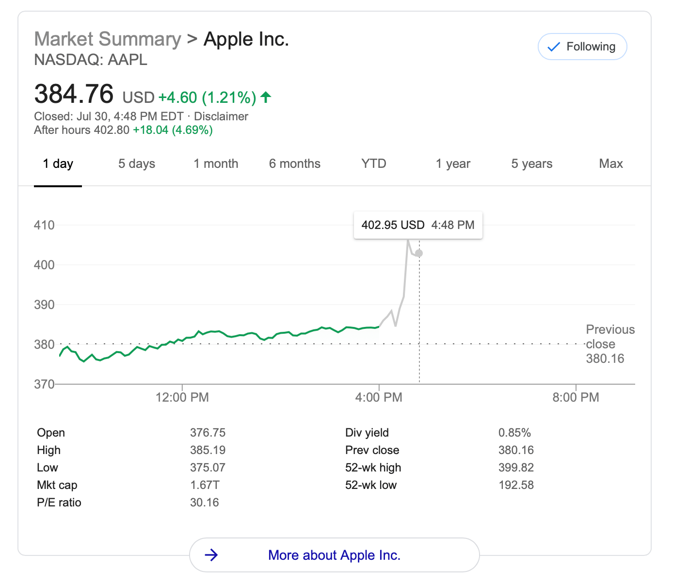 Apple announces fiscal Q3 2020 earnings revenue of 59.7 billion, more