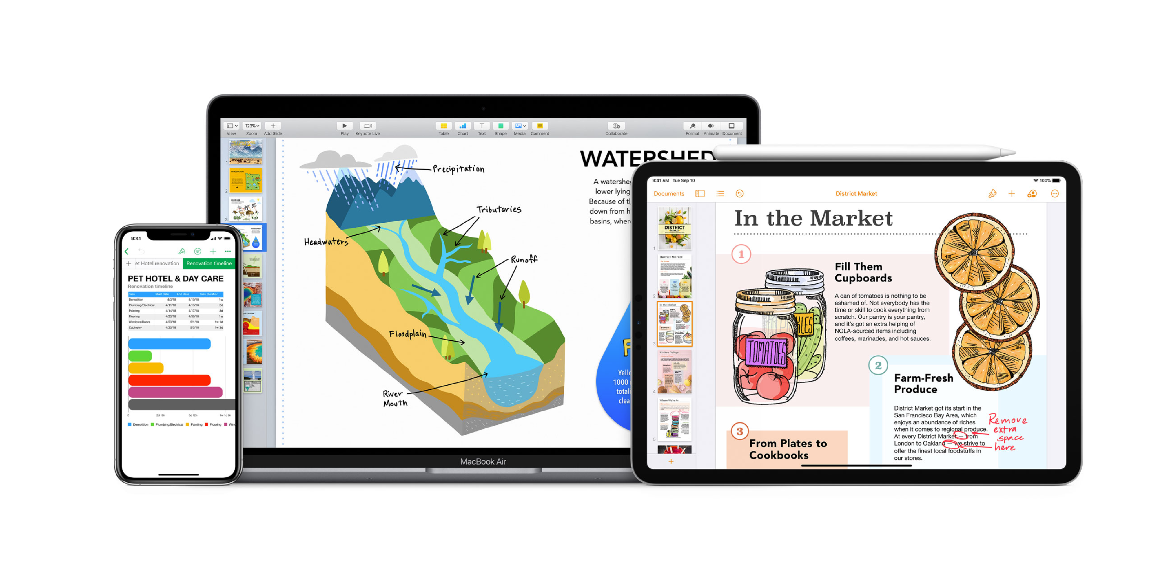 photo of Making the Grade: iWork is an essential tool for schools without Microsoft Office image