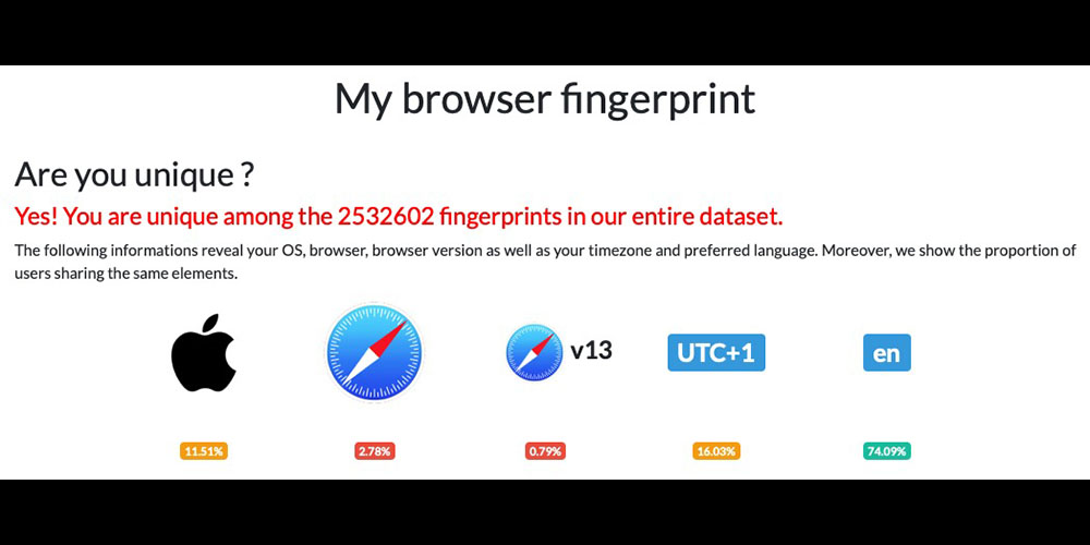 Ad industry moving on to device fingerprinting