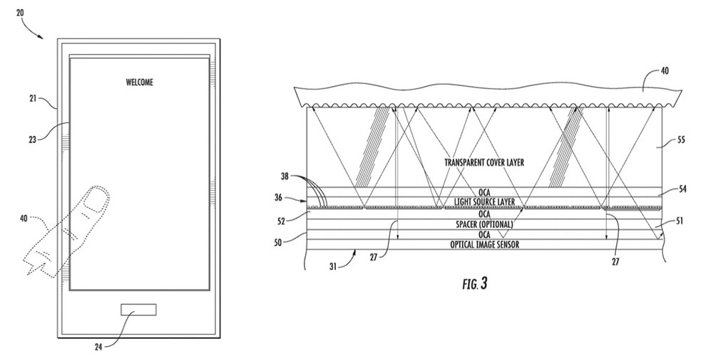 Latest Apple patent for under-display Touch ID