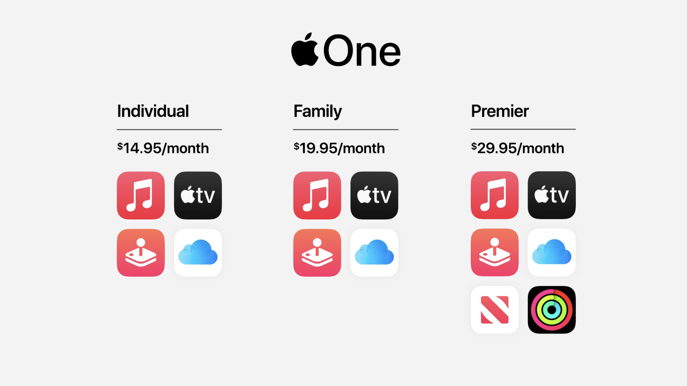 photo of Spotify levels antitrust criticism over Apple One subscription bundle, Apple responds image