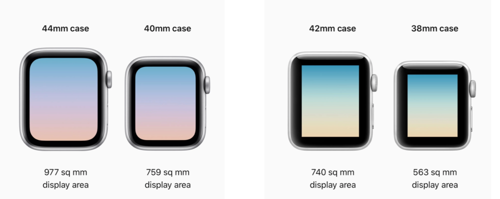  iOSMac Serie 3 vs SE ¿Qué Apple Watch debería comprar? 