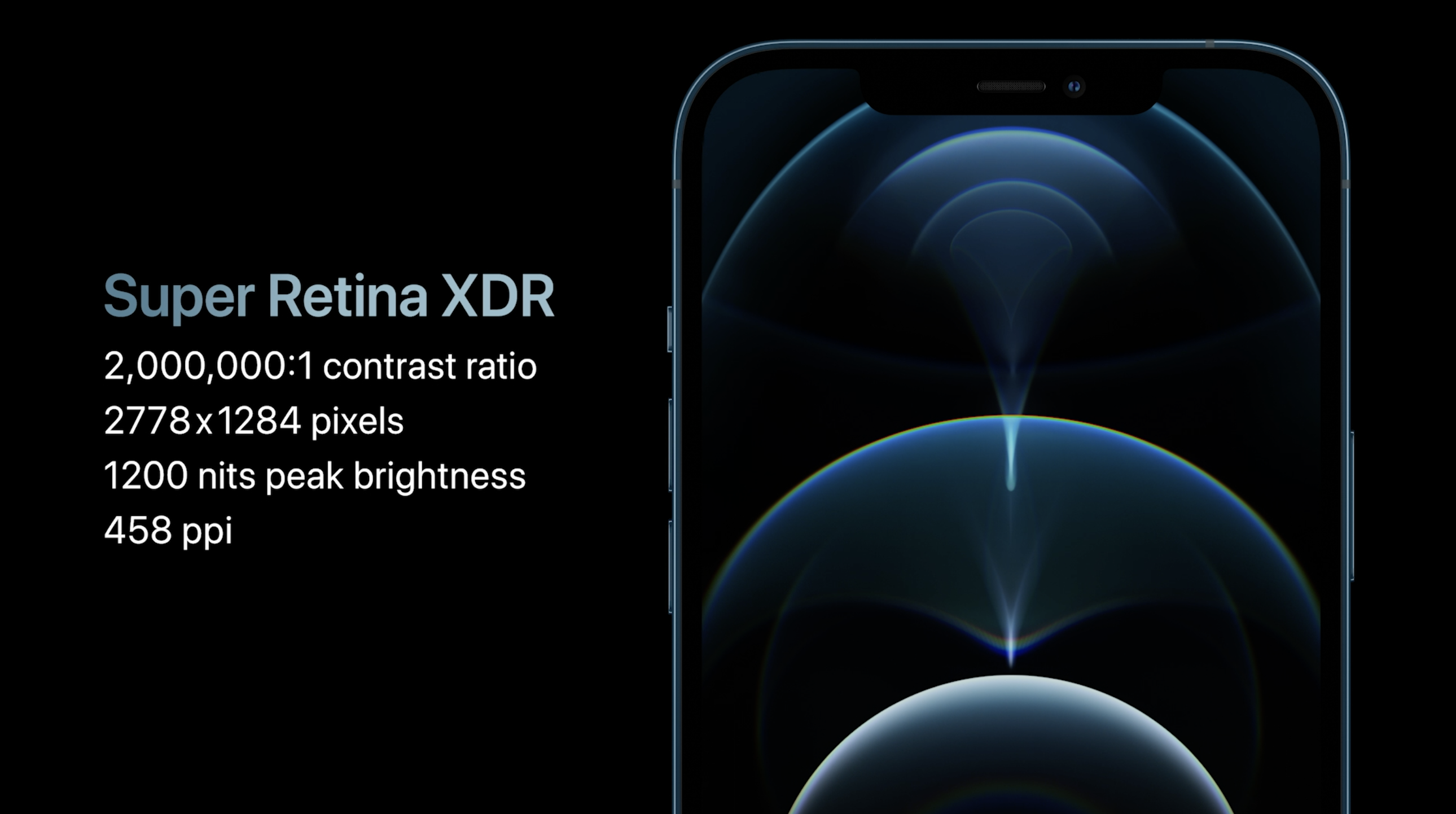 Iphone 12 pro герц. Super Retina XDR. Супер ретина XDR что это. Лучшие обои для смартфона айфон. Iphone 12 экран Герц.