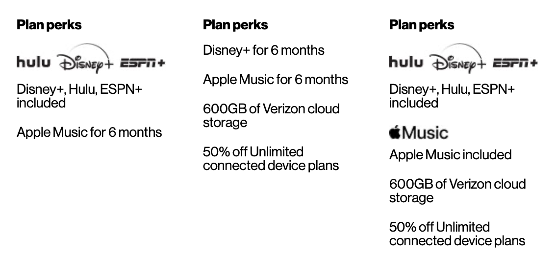 How to get a 5G Verizon plan for iPhone 12 9to5Mac