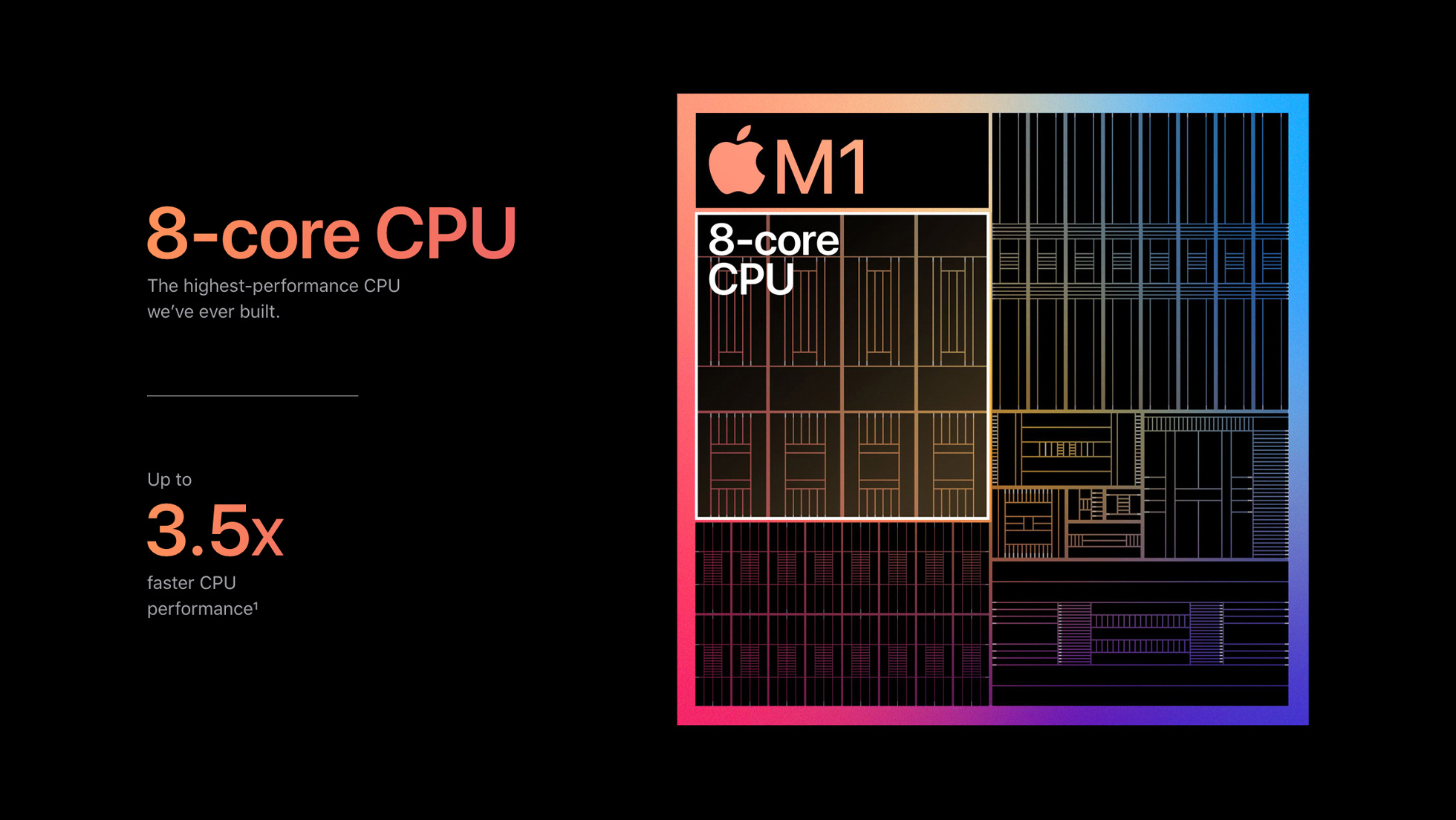 party cad for mac
