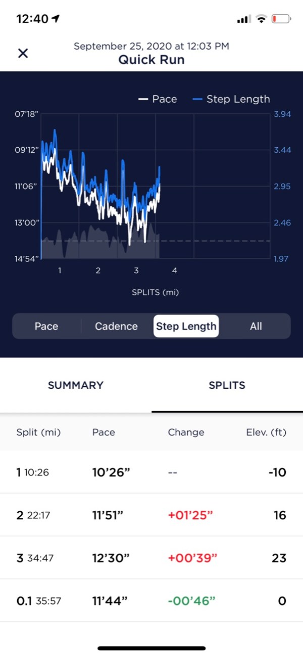 Review: Nurrv Run delivers elite data through iPhone and Apple Watch