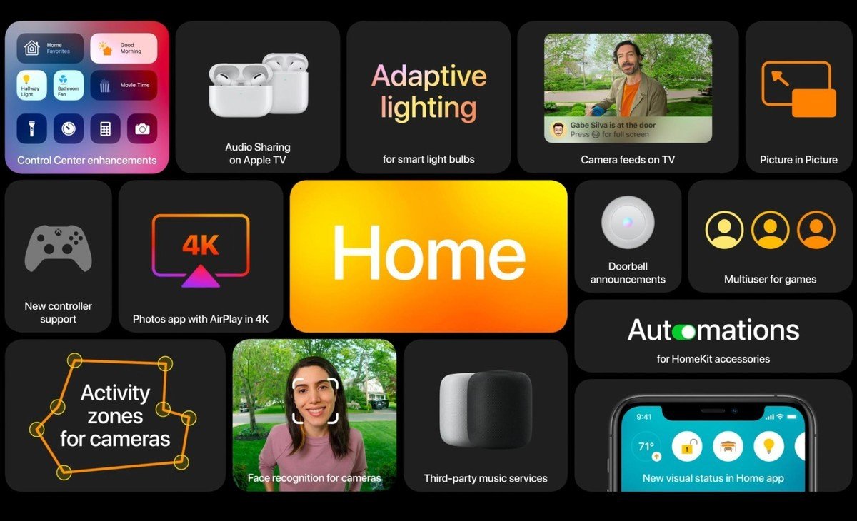 Despite a roll slow out, Adaptive Lighting in HomeKit one of the best