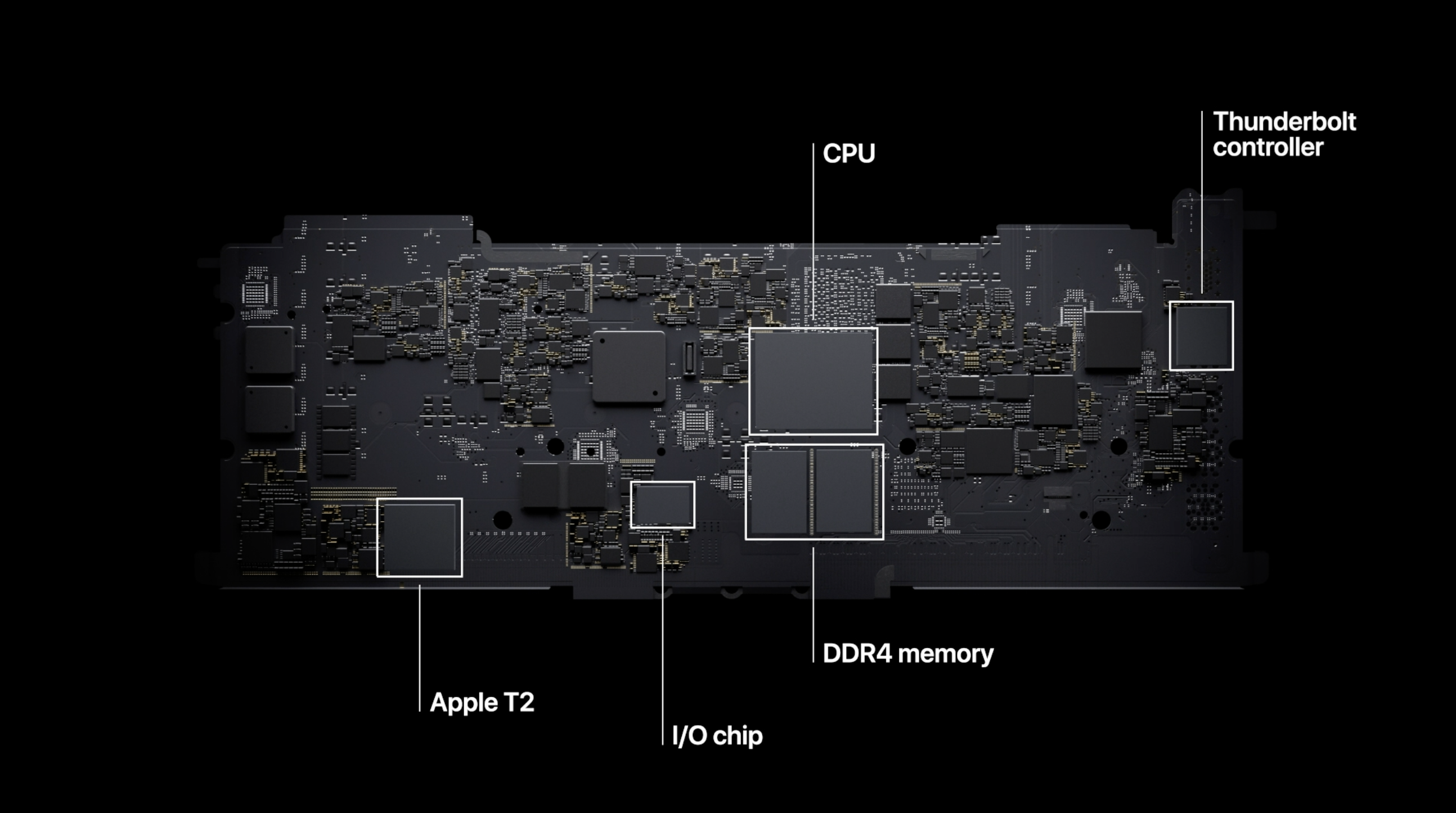 Apple Unveils M1, Its First System-on-a-chip For Mac Computers - 9to5Mac