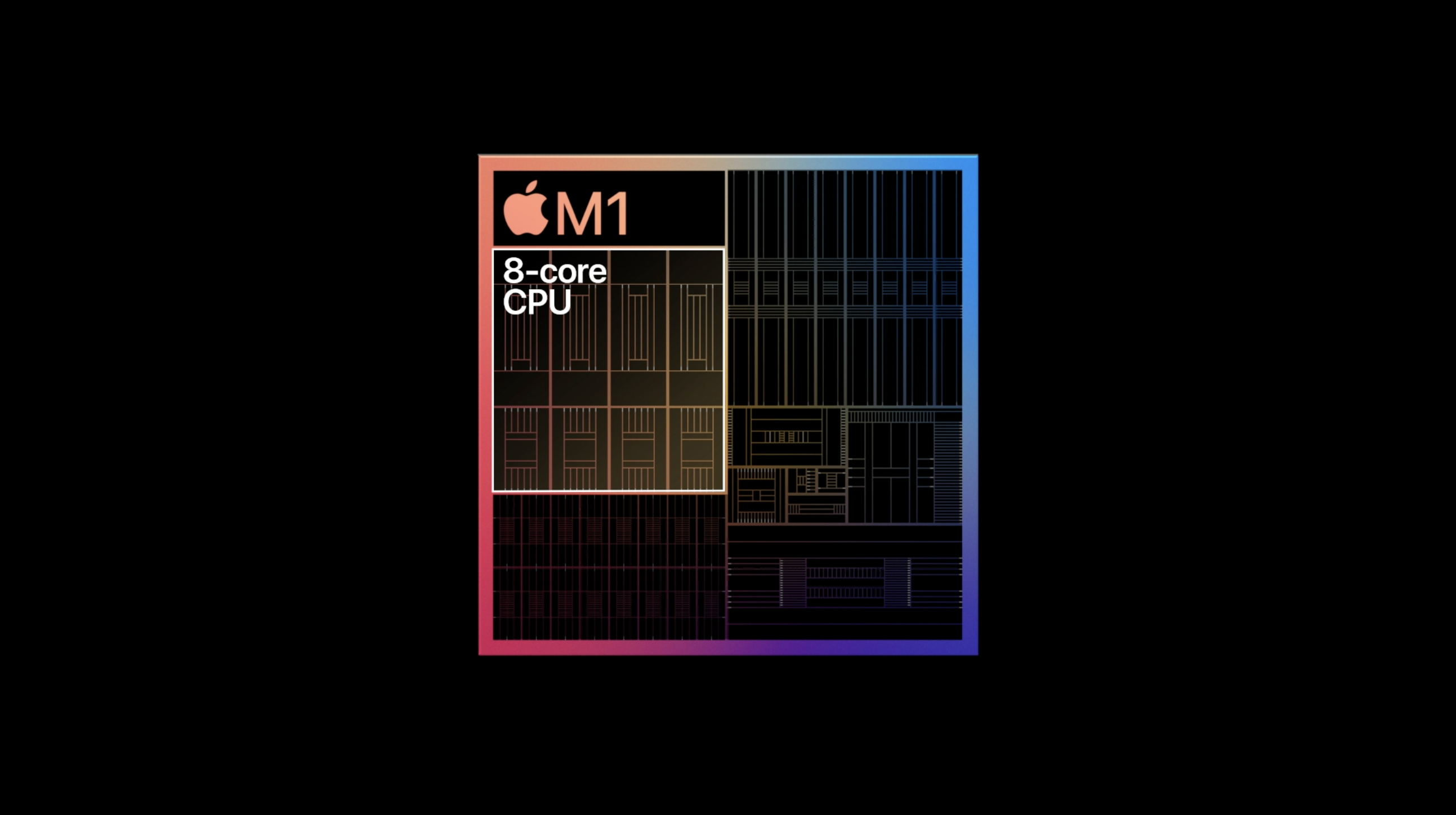 Apple Unveils M1, Its First System-on-a-chip For Mac Computers - 9to5Mac