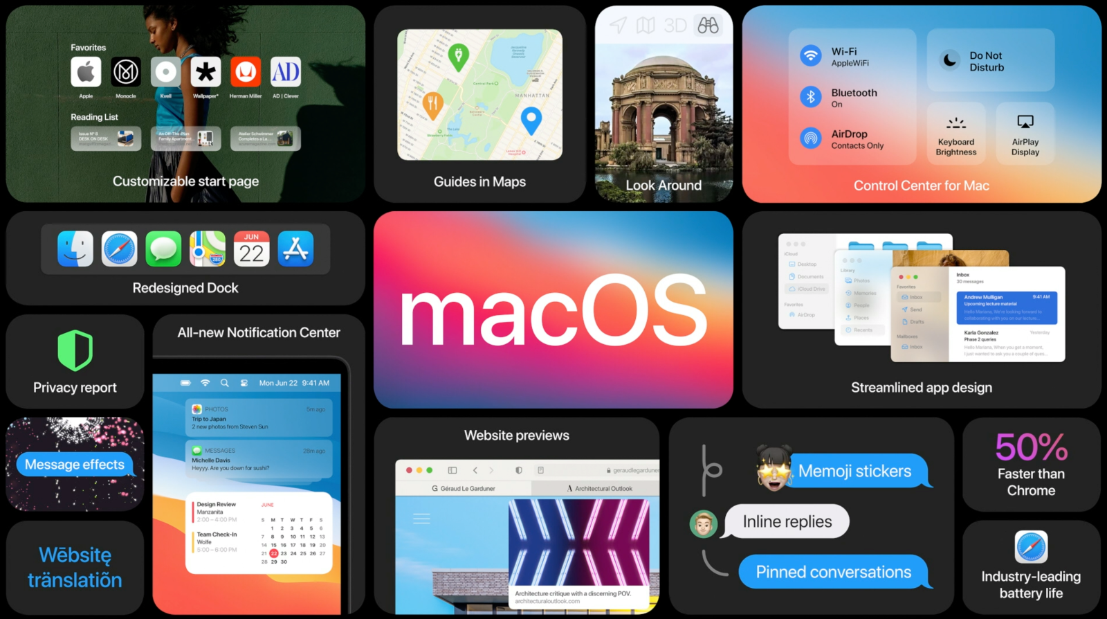 novedades macOS 11 Big Sur