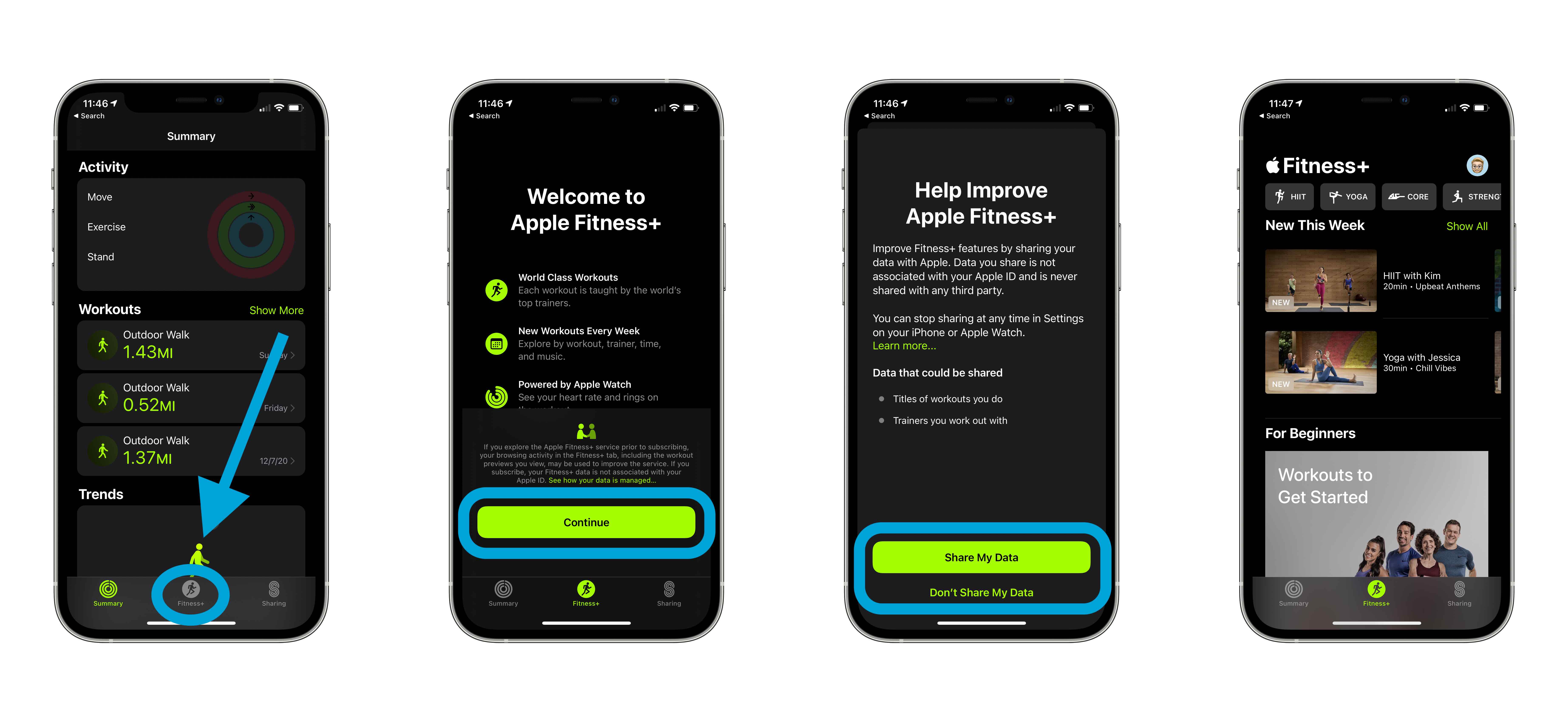 How to use Apple Fitness+: Apple Watch requirement, sign up, start