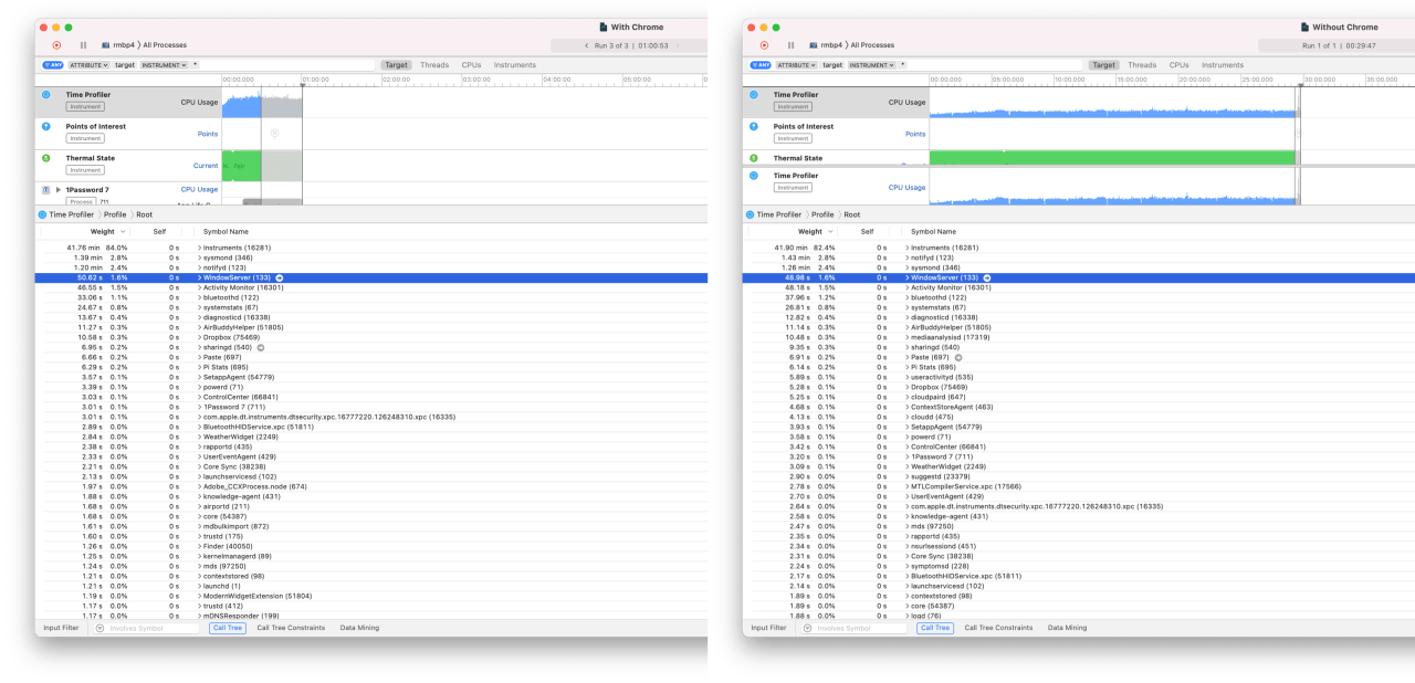 instruments-chrome-no-chrome.png