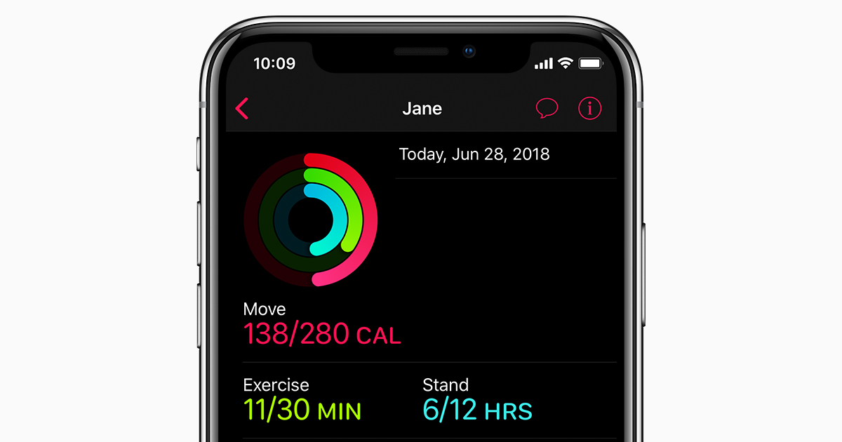 Apple Health: Top features for Watch and iPhone - 9to5Mac