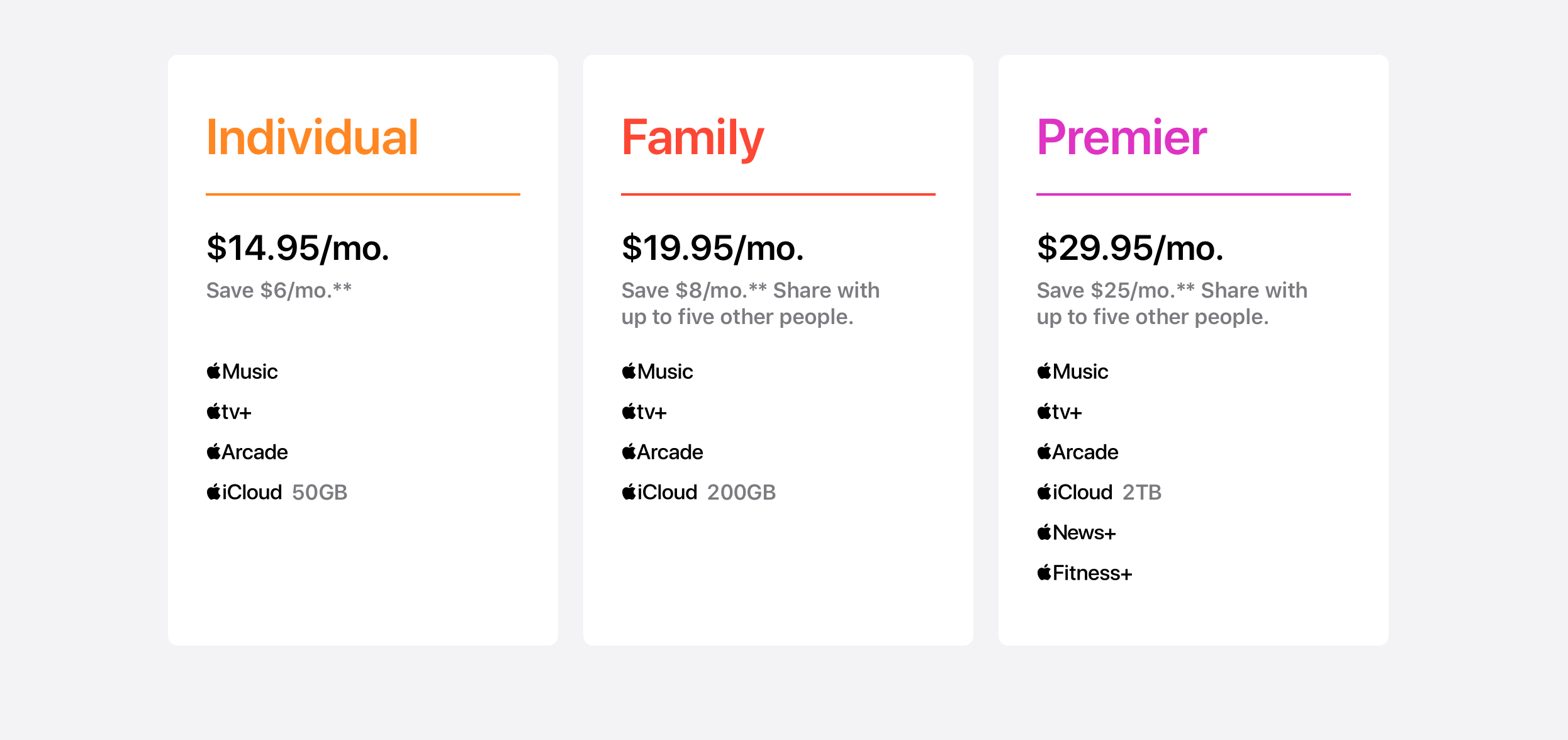 Apple One Premier should have increased HomeKit Secure Video limits