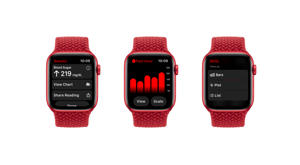 Concept: Visualizing what Apple's blood sugar watch app might look like ...