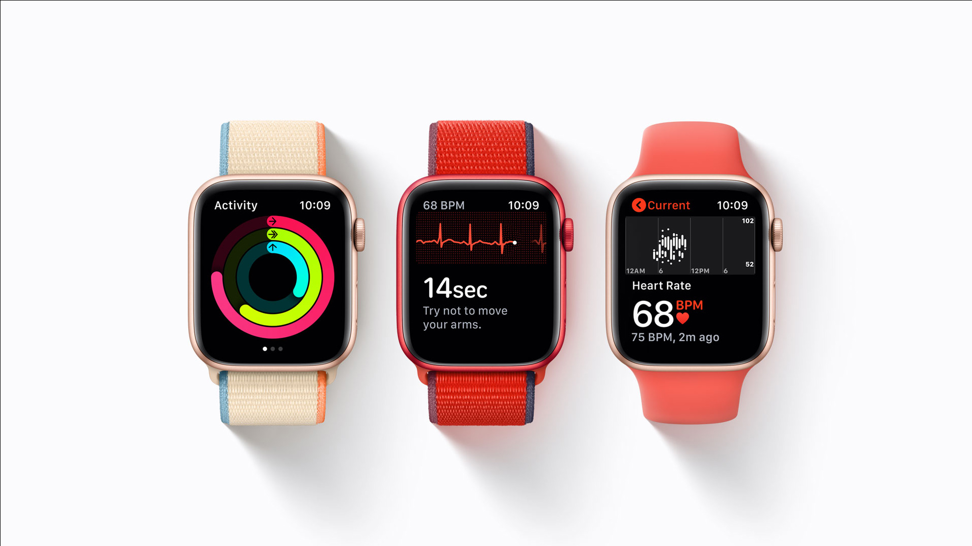 Apple Watch Series 6: History, specs, pricing, review, and deals