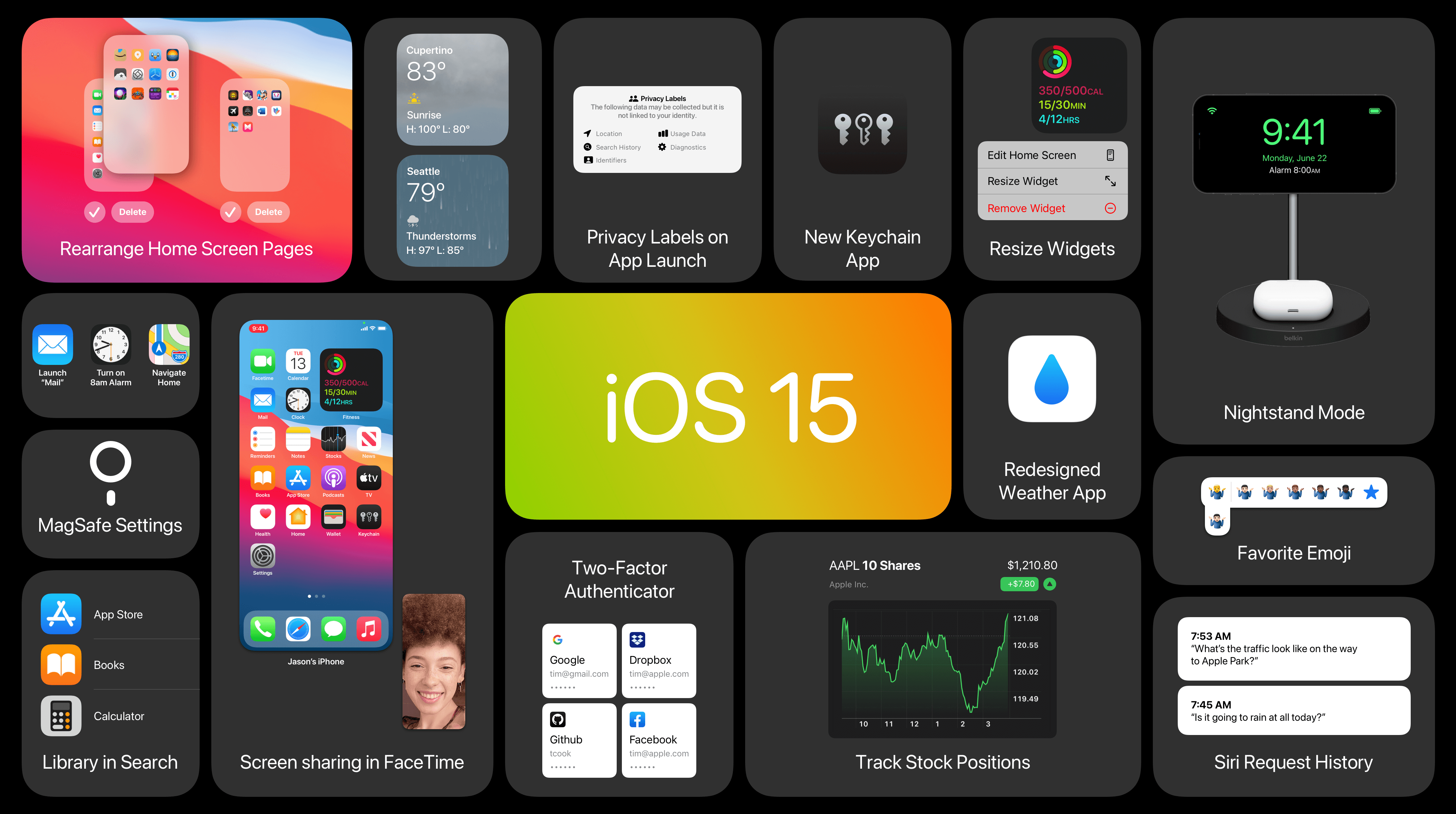 watchos 15