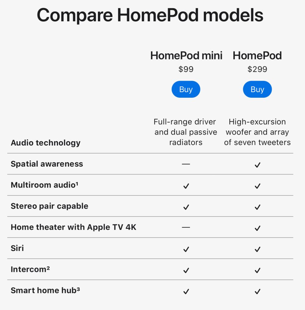 Feature Request: Apple TV and HomePod need better integration