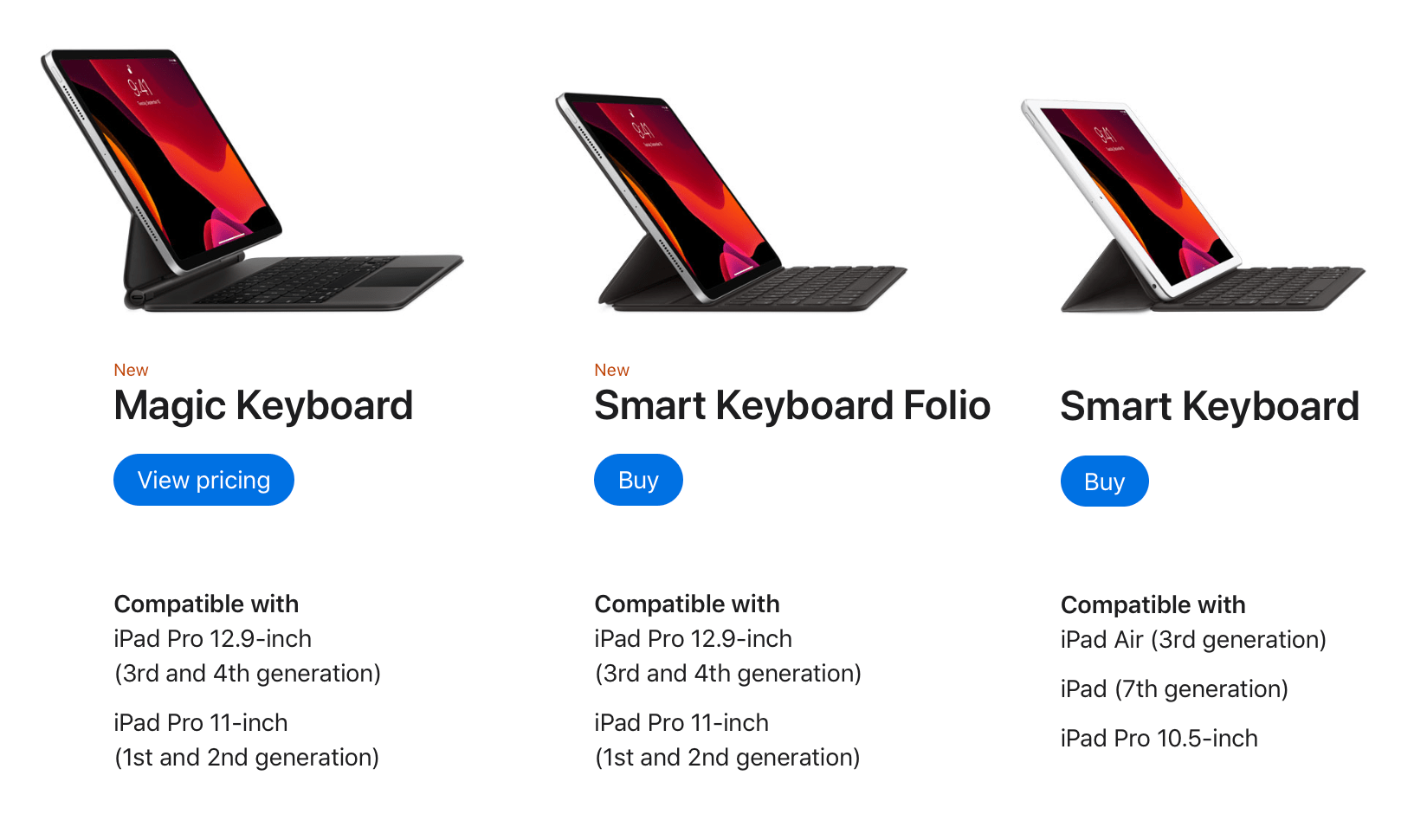 New 2020 iPad Pro vs 2018 iPad Pro comparison - 9to5Mac