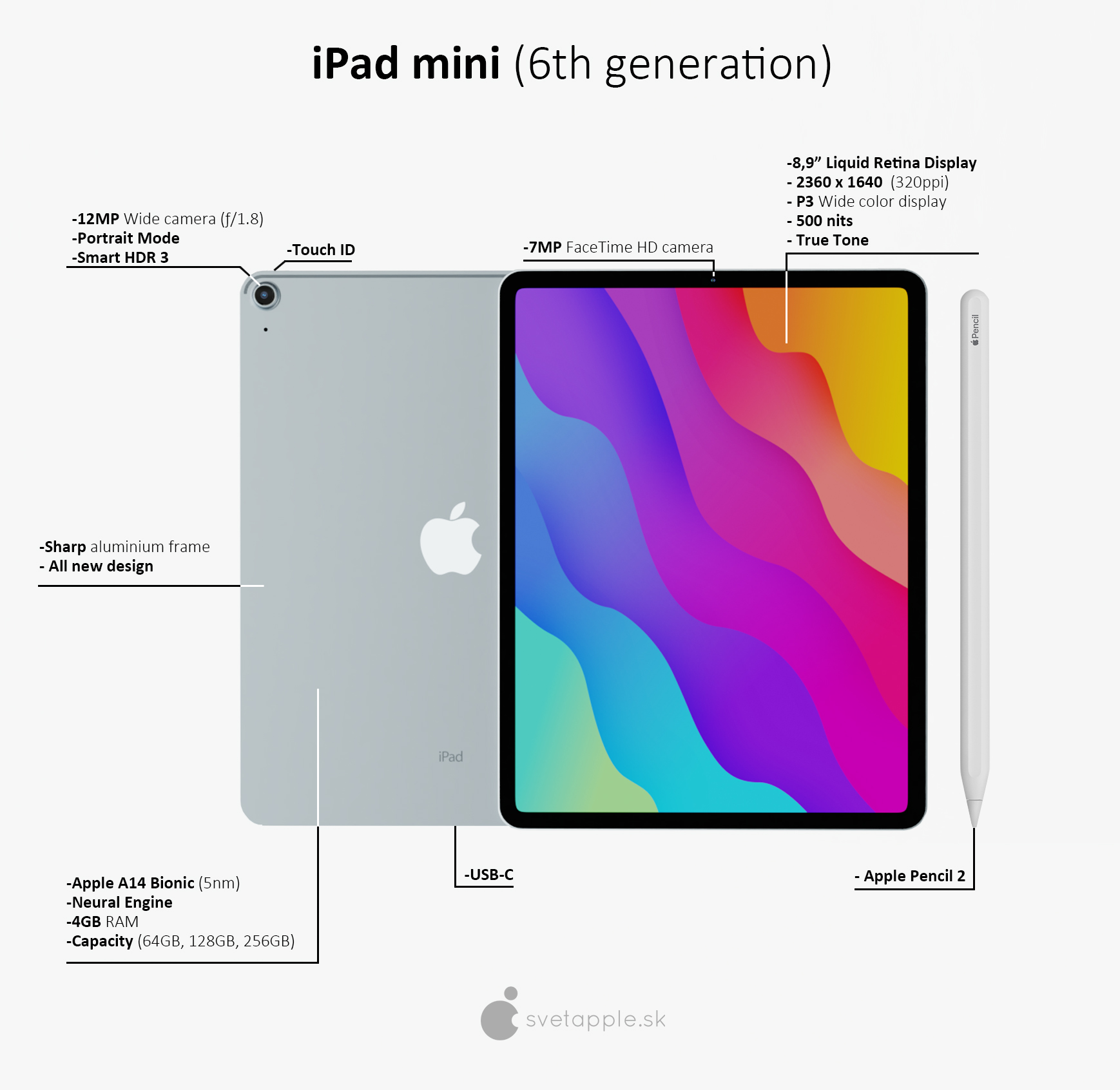 Concept imagines an 'iPad Pro mini' with 8.9-inch display, Face ID, and