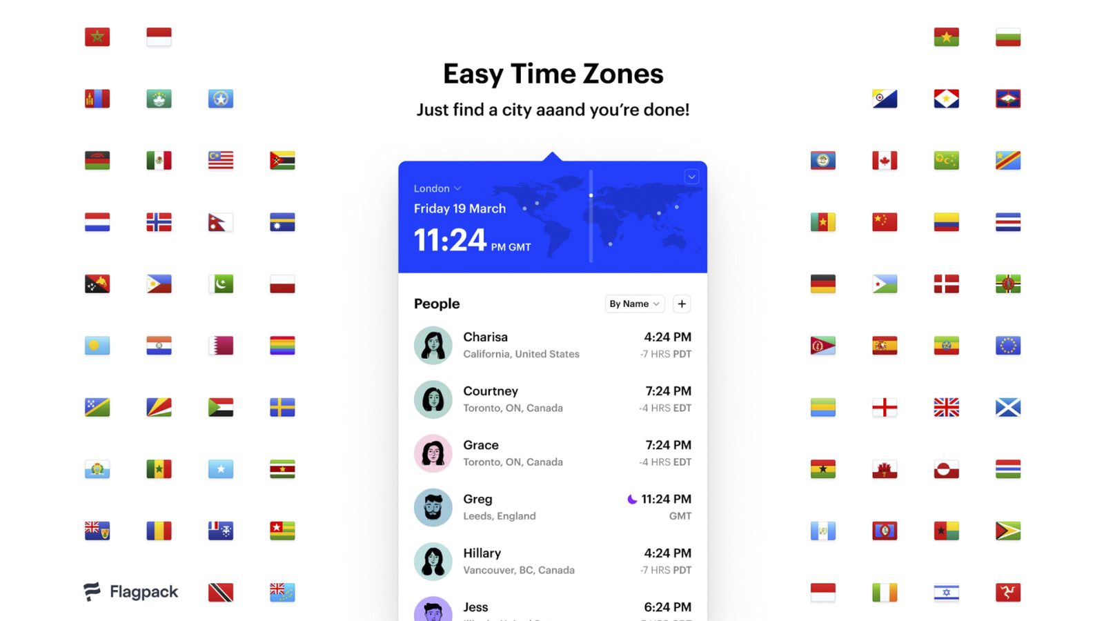 C Date Format With Time Zone