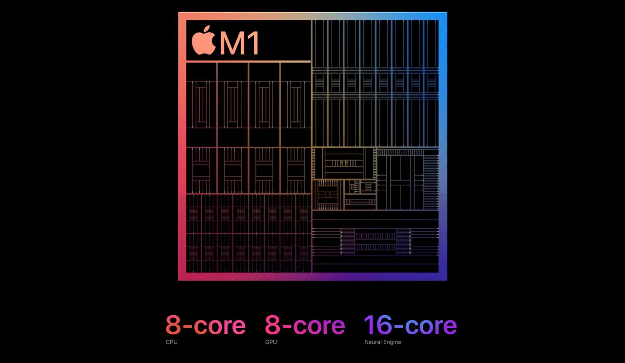 m1-imac-vs-intel-imac-hardware-comparison.jpg