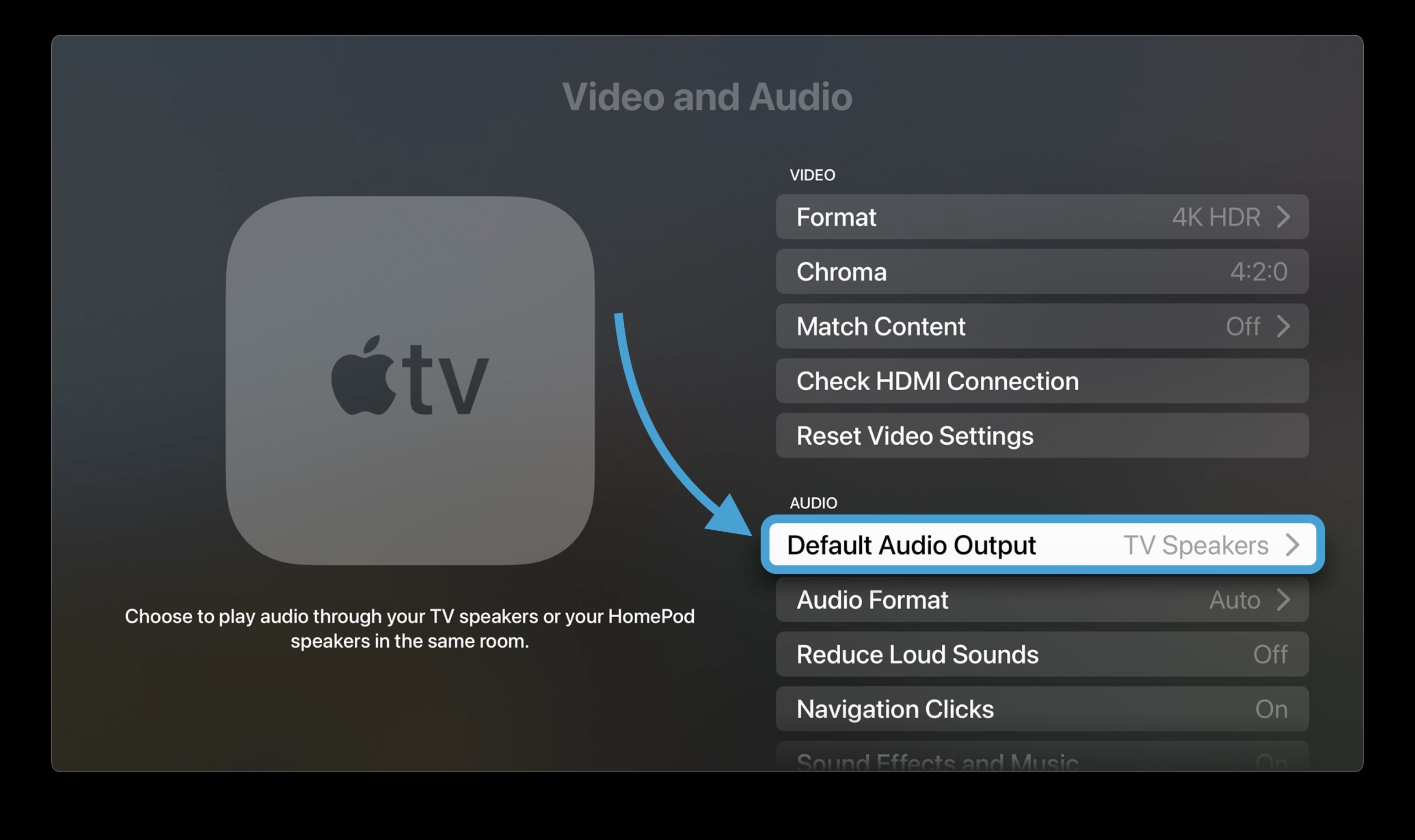 how to set up hdmi from mac to tv