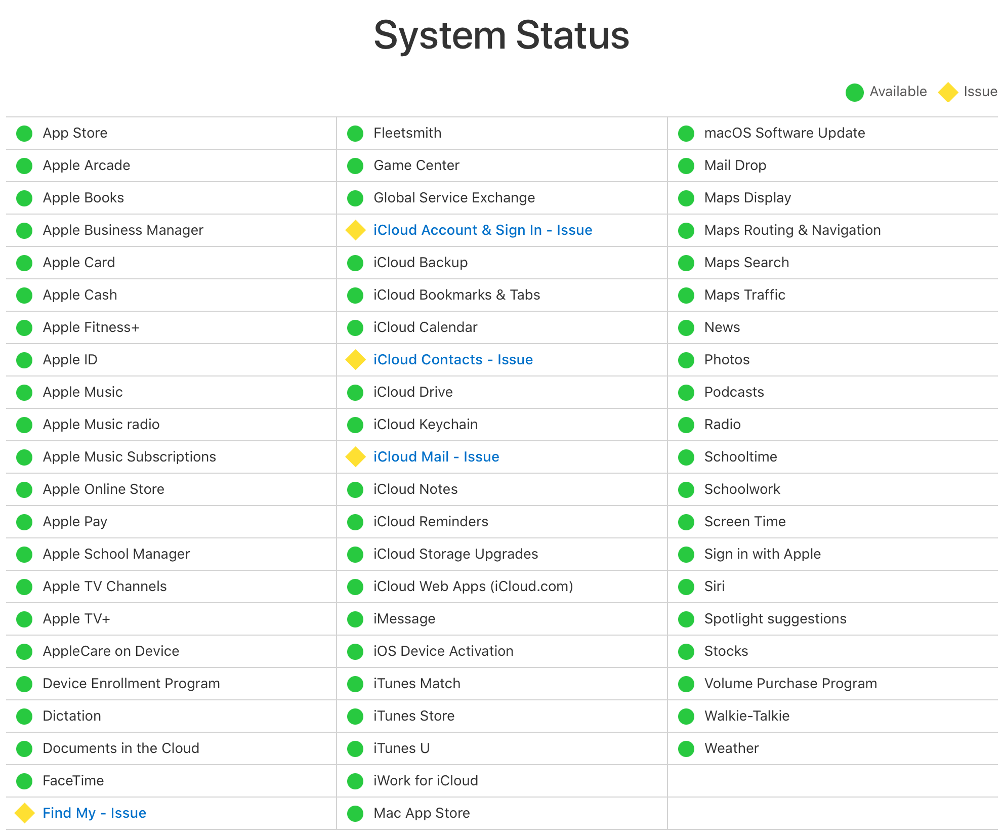 Проблемы эпл. Статус ICLOUD. Apple service ICLOUD. Maps ICLOUD. Условные обозначения ICLOUD.