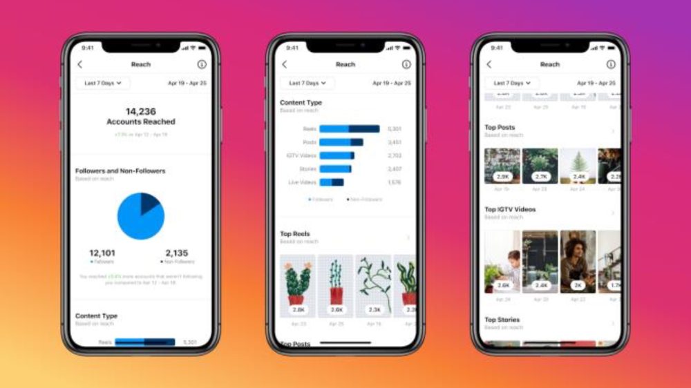 Instagram for iOS now shows Live videos and Reels statistics - 9to5Mac
