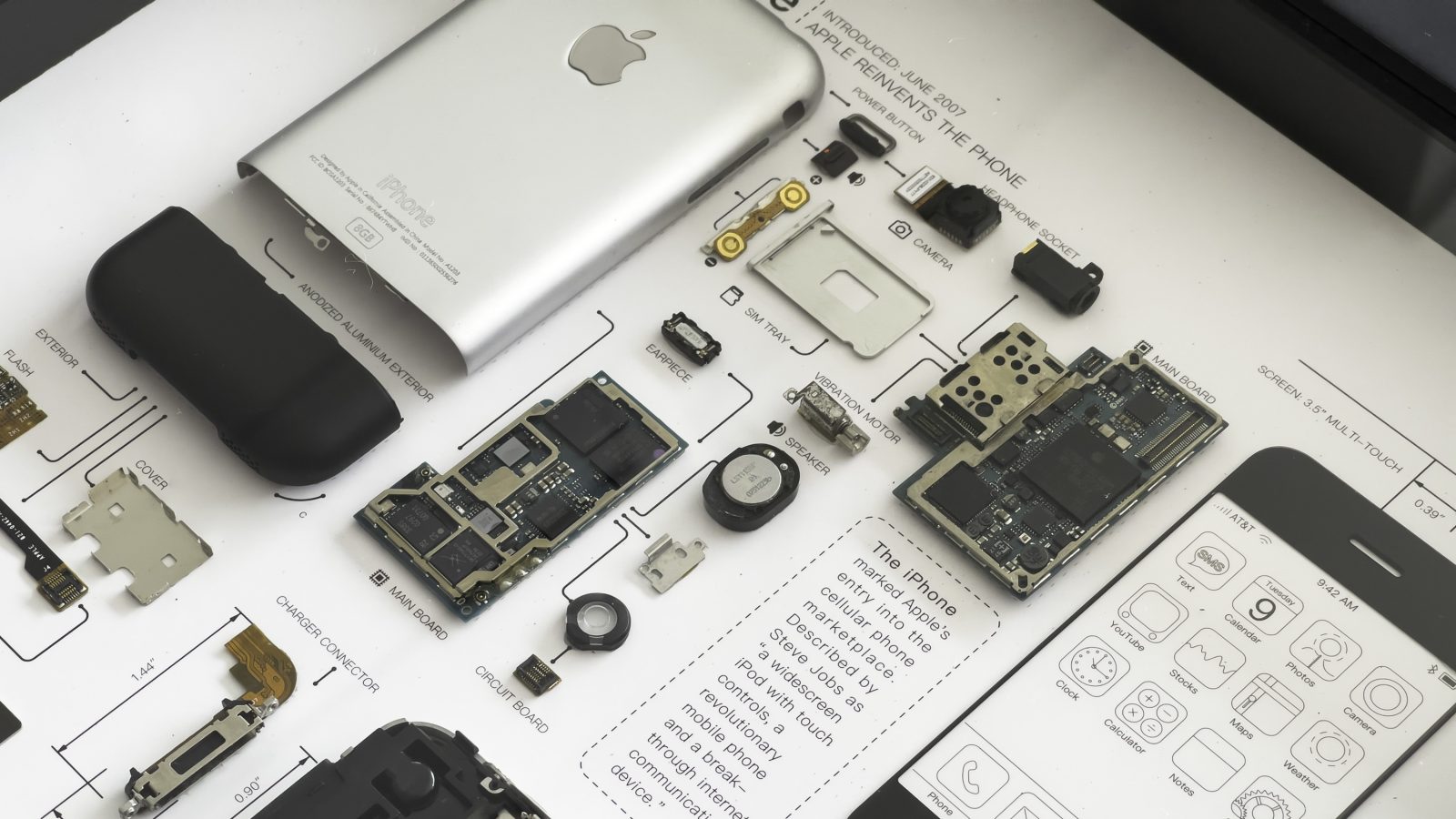 iPhone hardware evolution