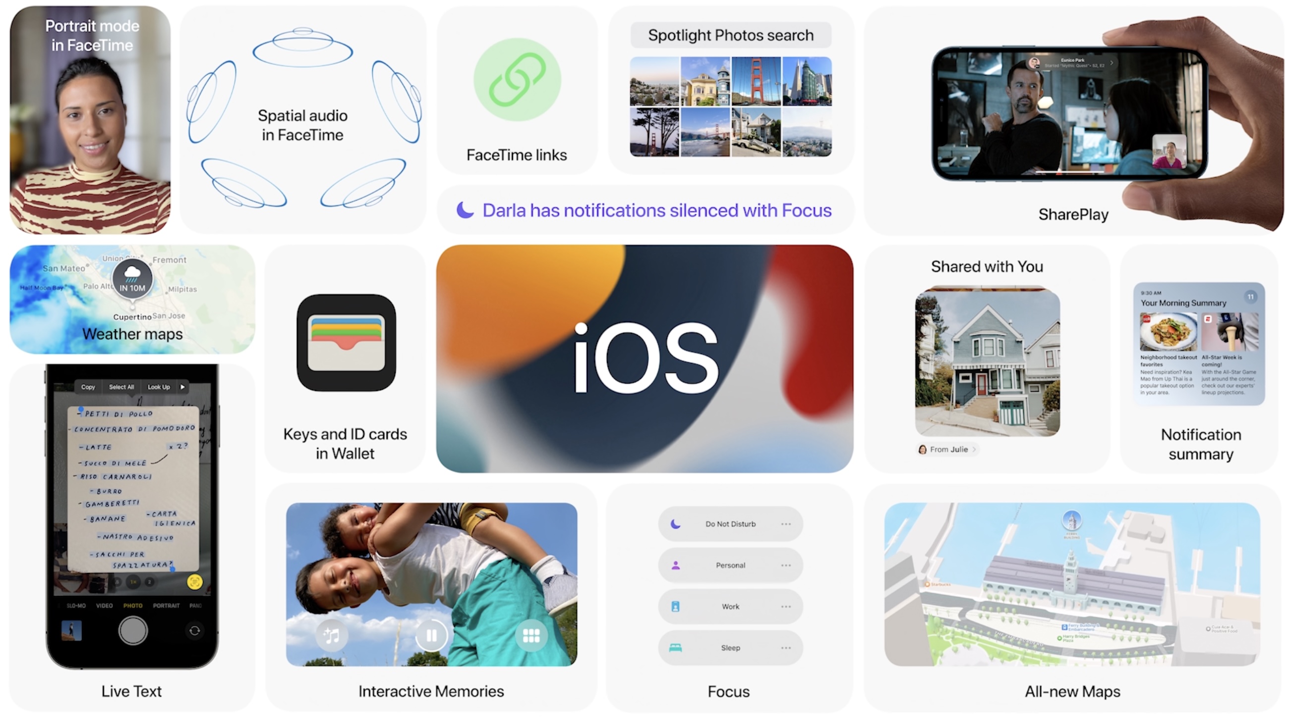 When Does Ios 15 Come Out Release Date Features More 9to5mac