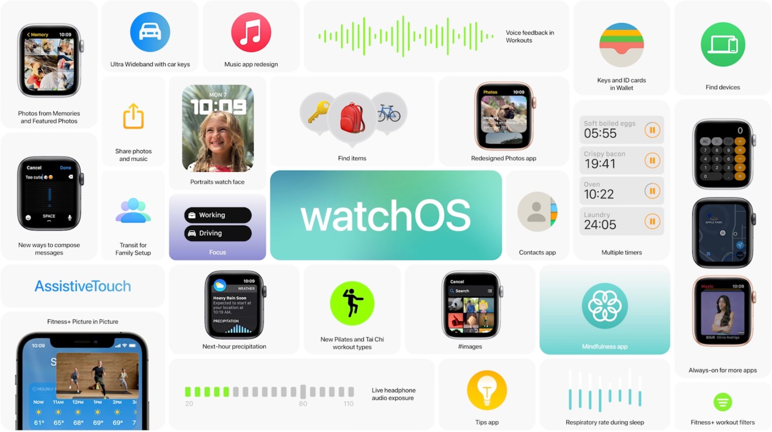 نظام watchOS 8