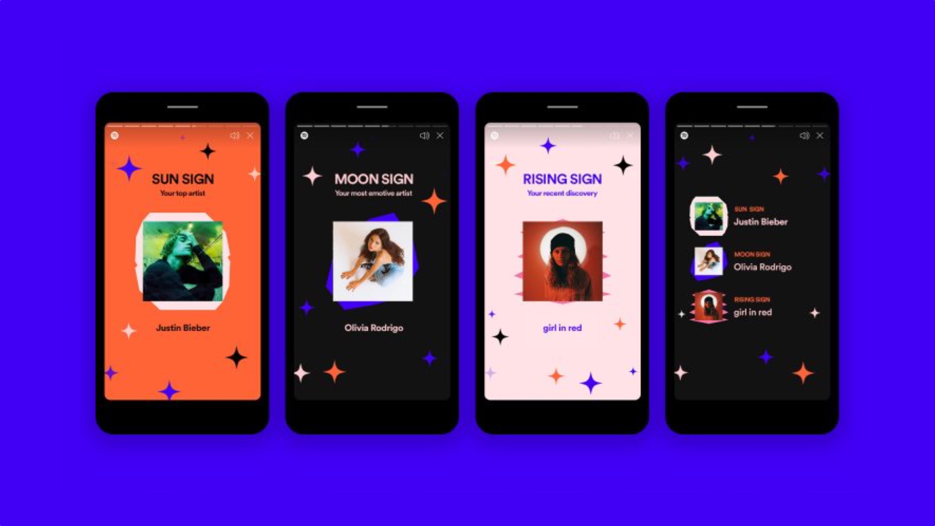 Spotify Launches 'only You' Campaign With Users' Data Insights - 9to5mac