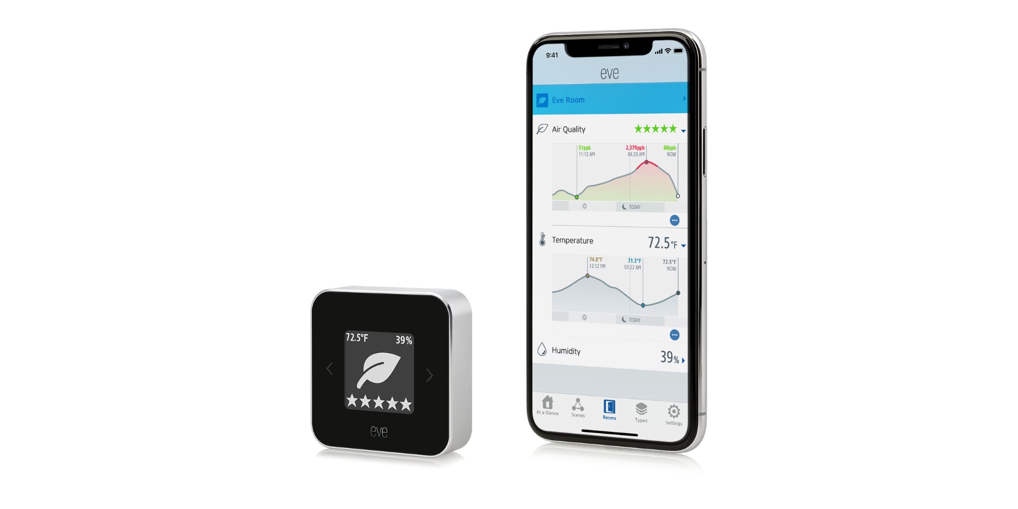Eve Room Bluetooth Low Energy Wireless Indoor Sensor with Apple HomeKit Technology