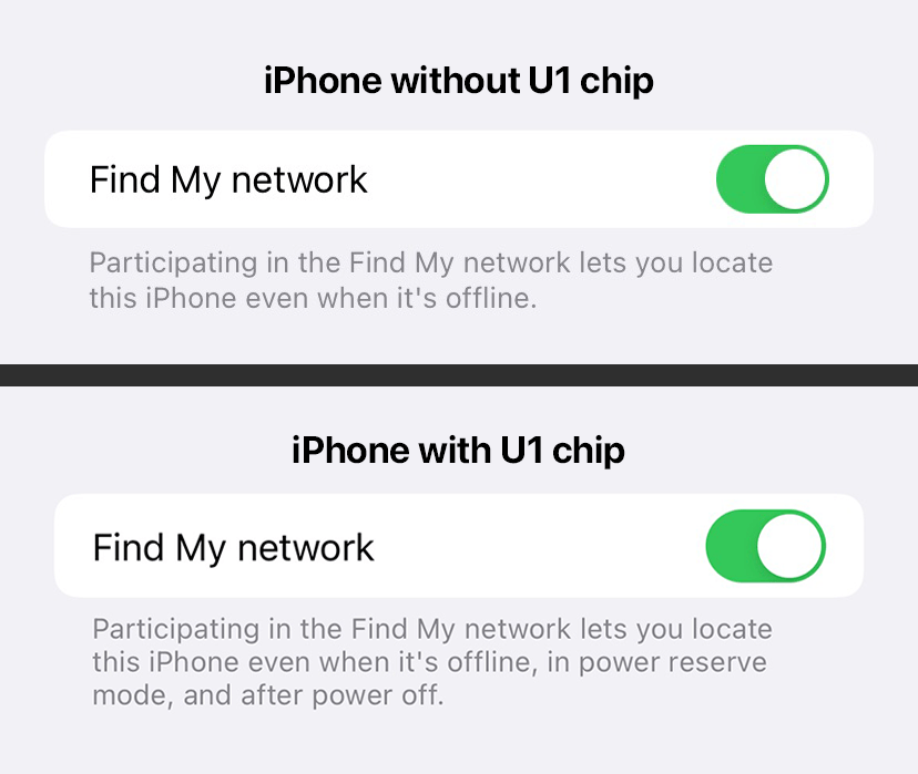 Here are the devices that support Find My when turned off - 9to5Mac