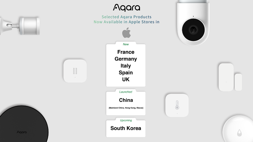 Hands-on with Aqara Smart Home Starter Kit - 9to5Mac
