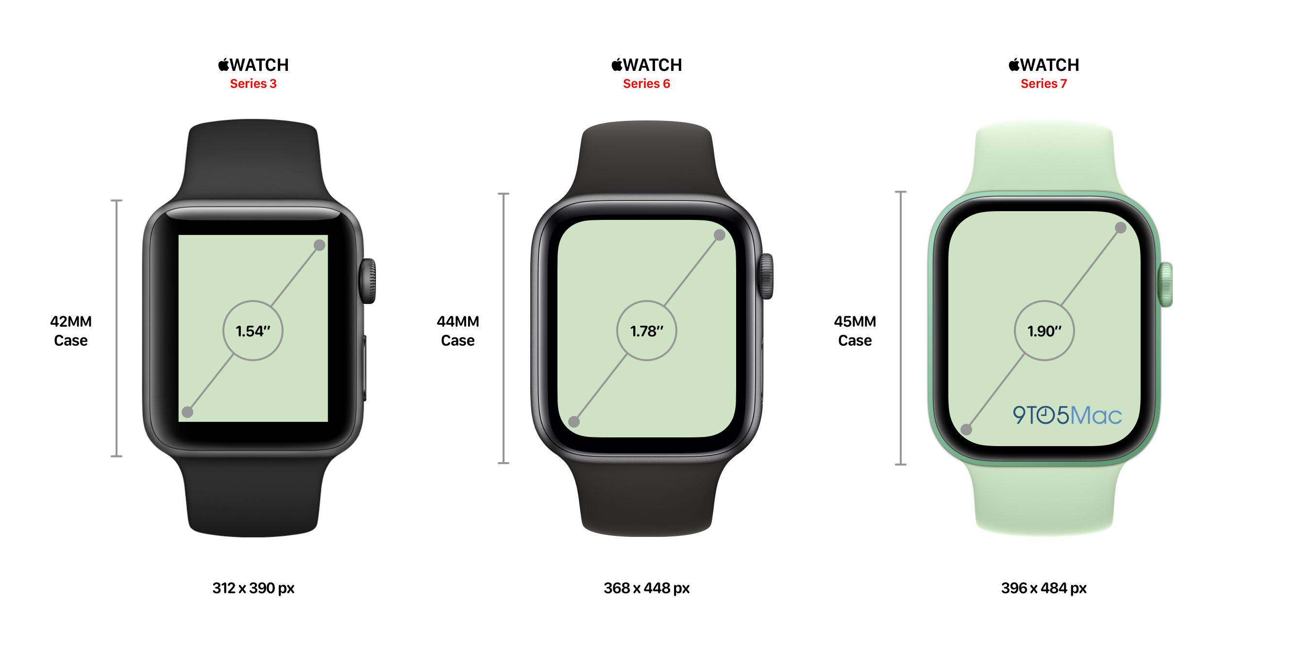eğim denklem parıltı  Take a closer look at the new Apple Watch display sizes and faces with  these mock-ups - 9to5Mac