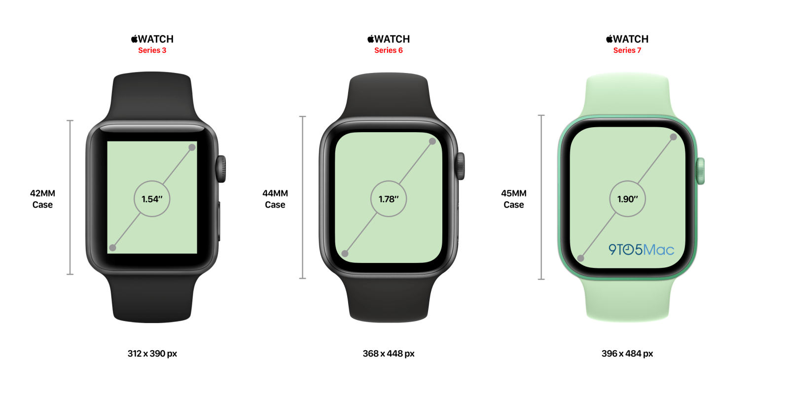 All you need to know from 6 Series of Apple Watch to Apple Watch