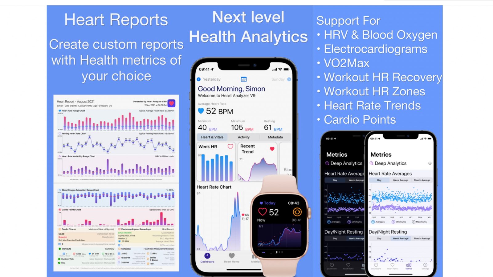 Apple health tech updates: AliveCor sues over Watch ECG, new blood pressure  monitoring patent and Fitness+ launch plans