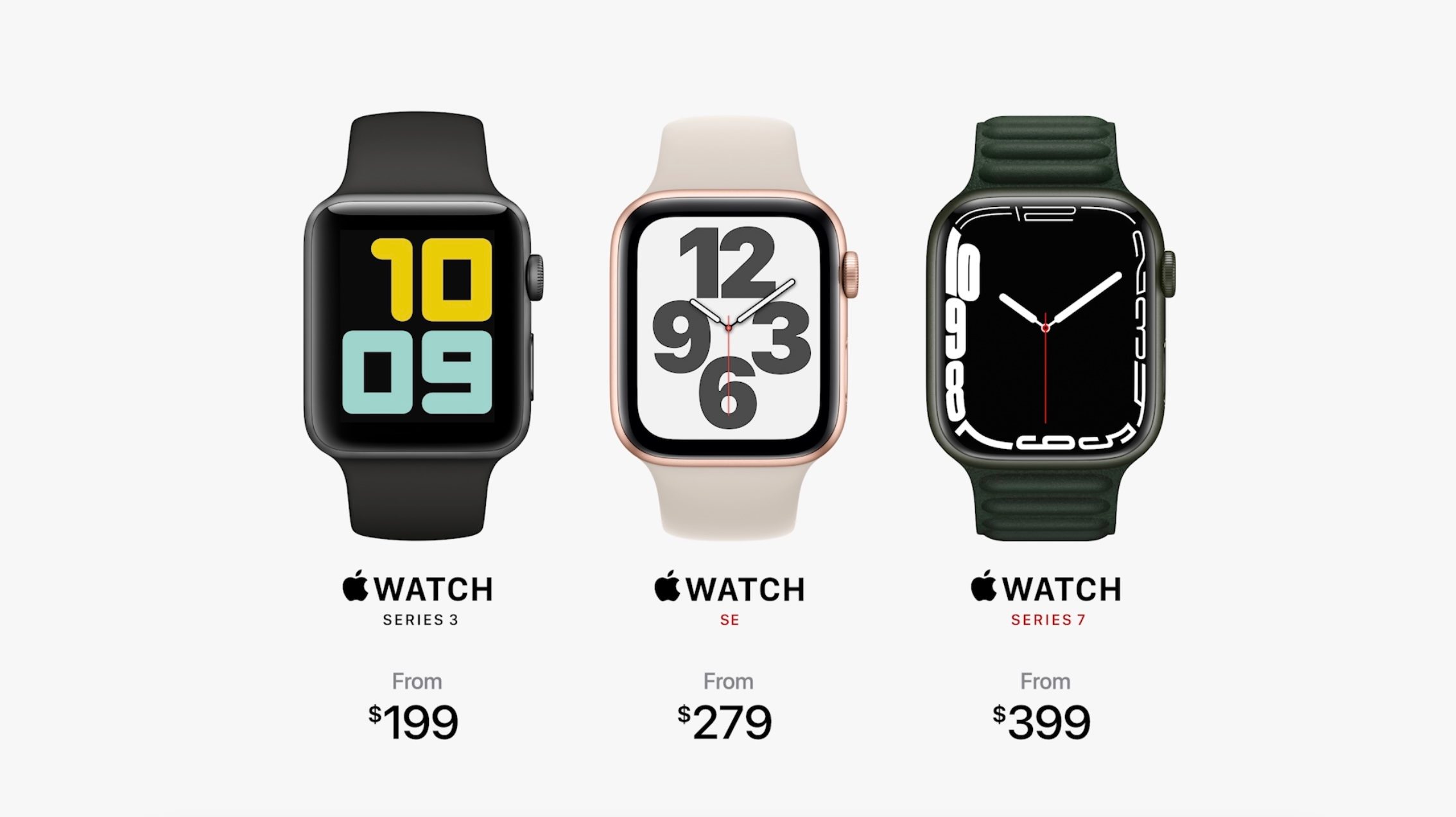 Apple Watch Series 7 Features, release date, new design, more 9to5Mac