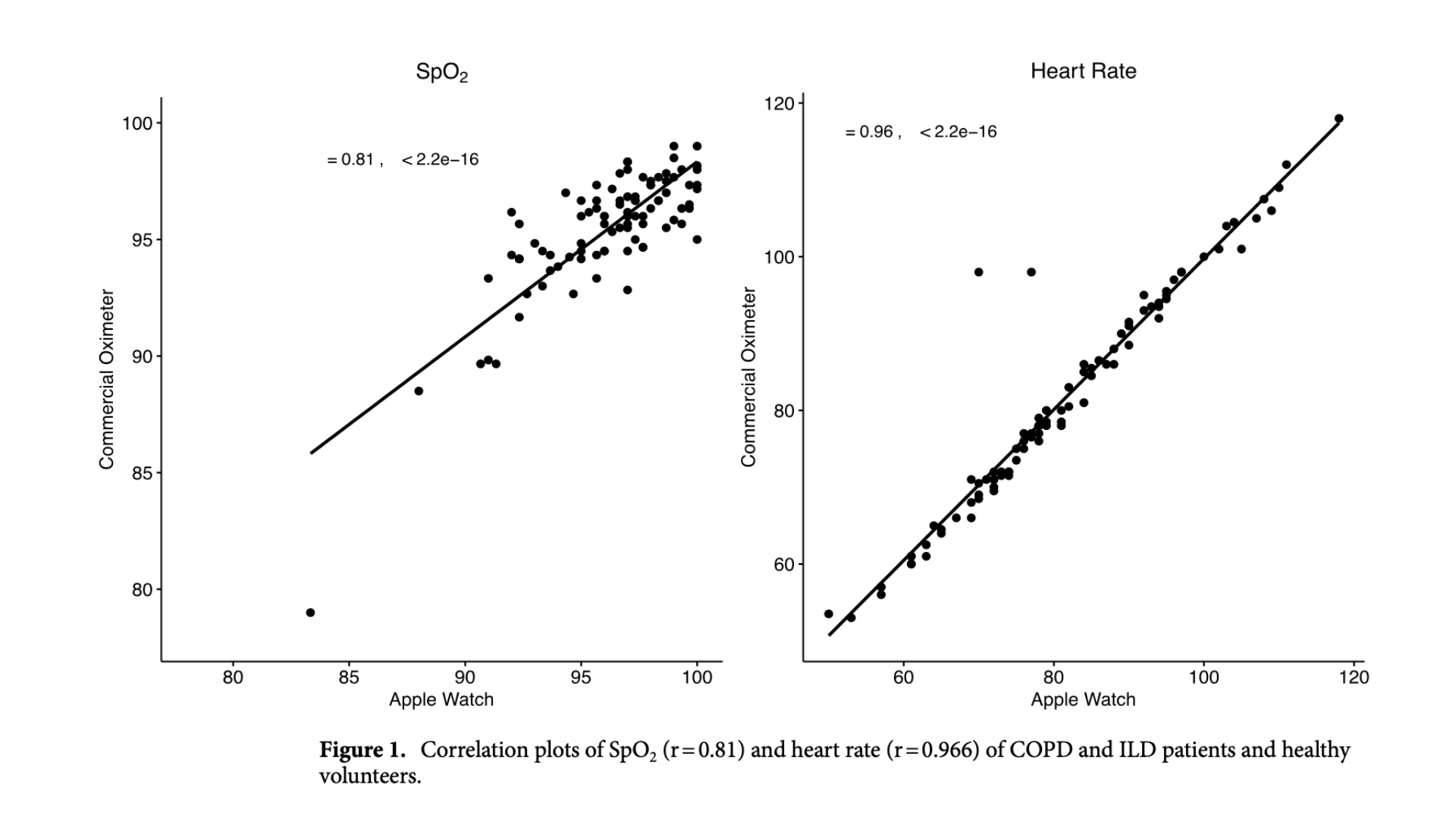 rem-light-deep-how-much-of-each-stage-of-sleep-are-you-getting