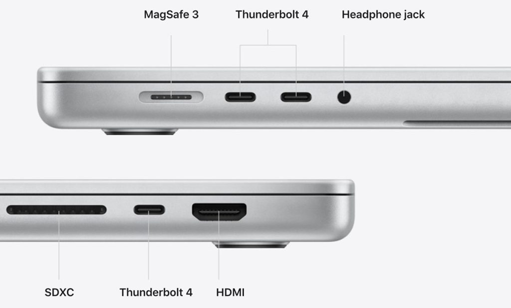 MacBook Pro 14 vs MacBook Pro 16 – Comparaison E/S