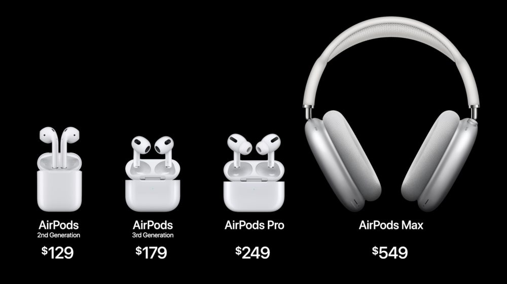 AirPods 3 pricing