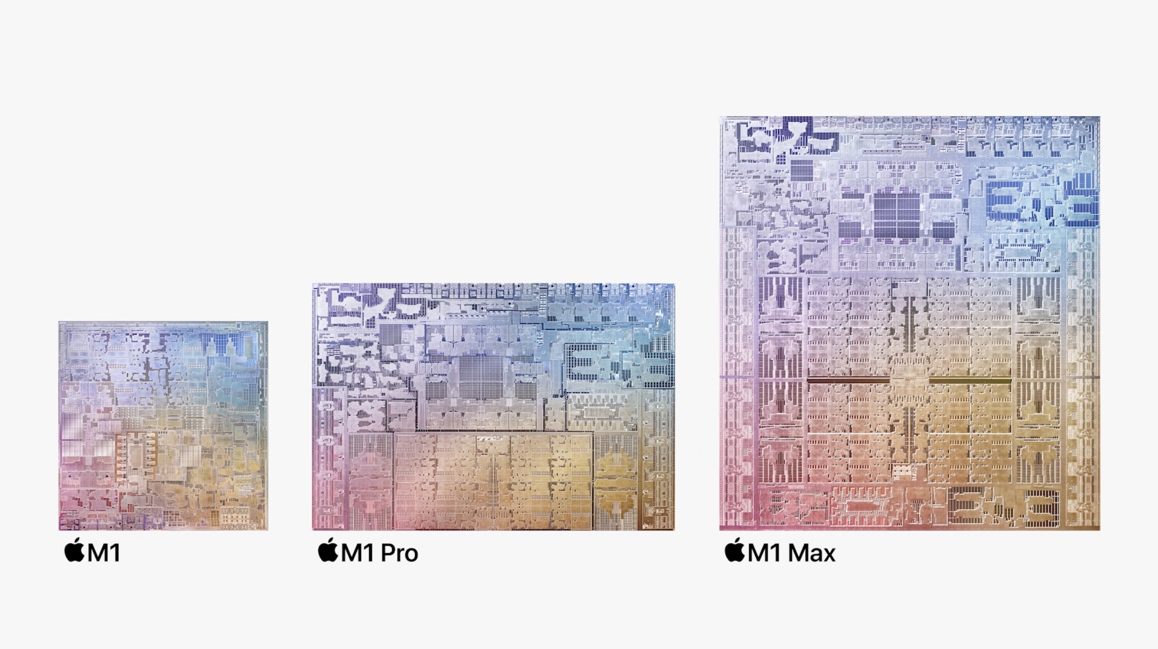 Apple M1 chip | Mac