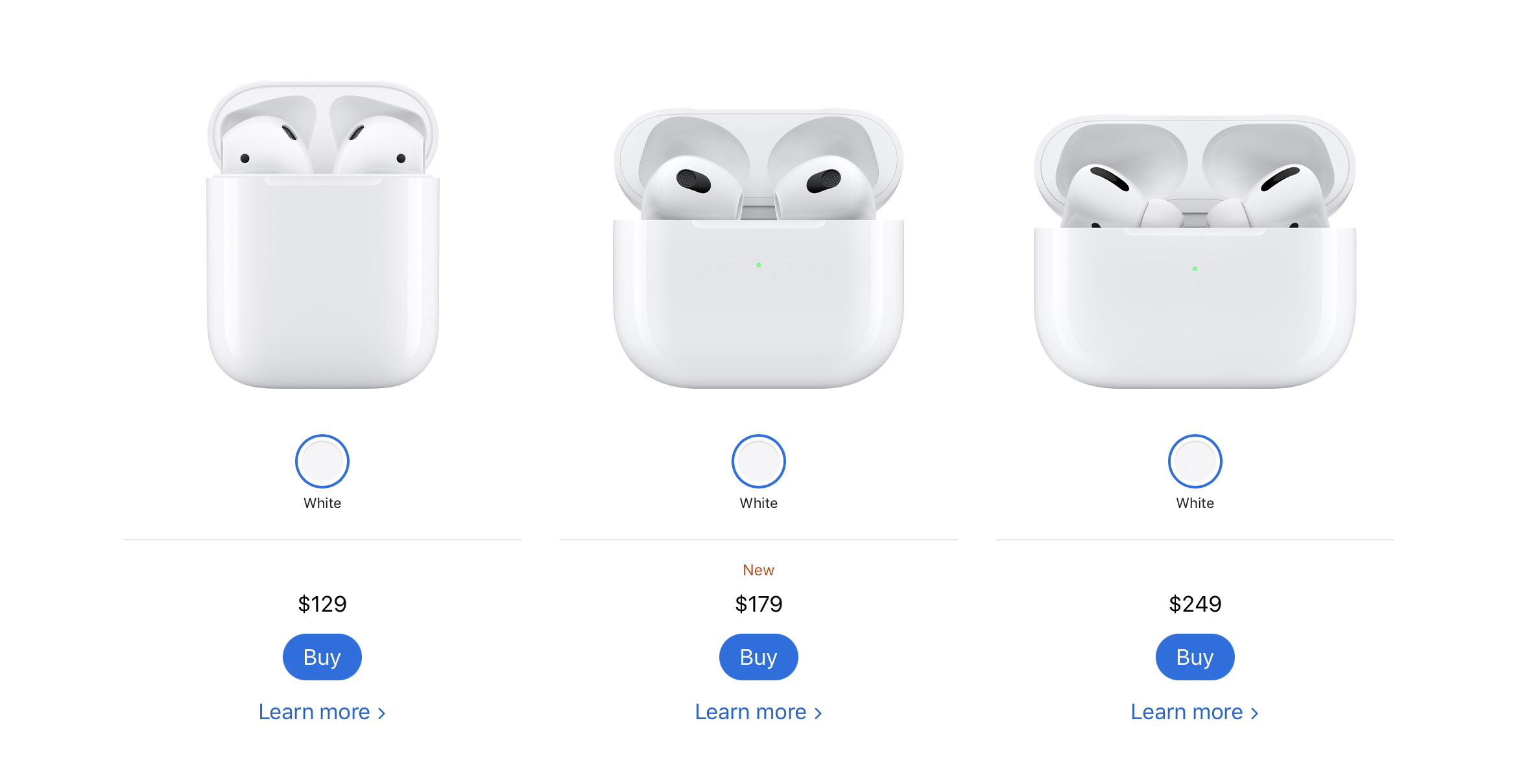 Наушники airpods функции. AIRPODS Pro (2-го поколения). Аирподс про и аирподс 3. AIRPODS Pro 2 и Pro 1. Аирподс 2 2.