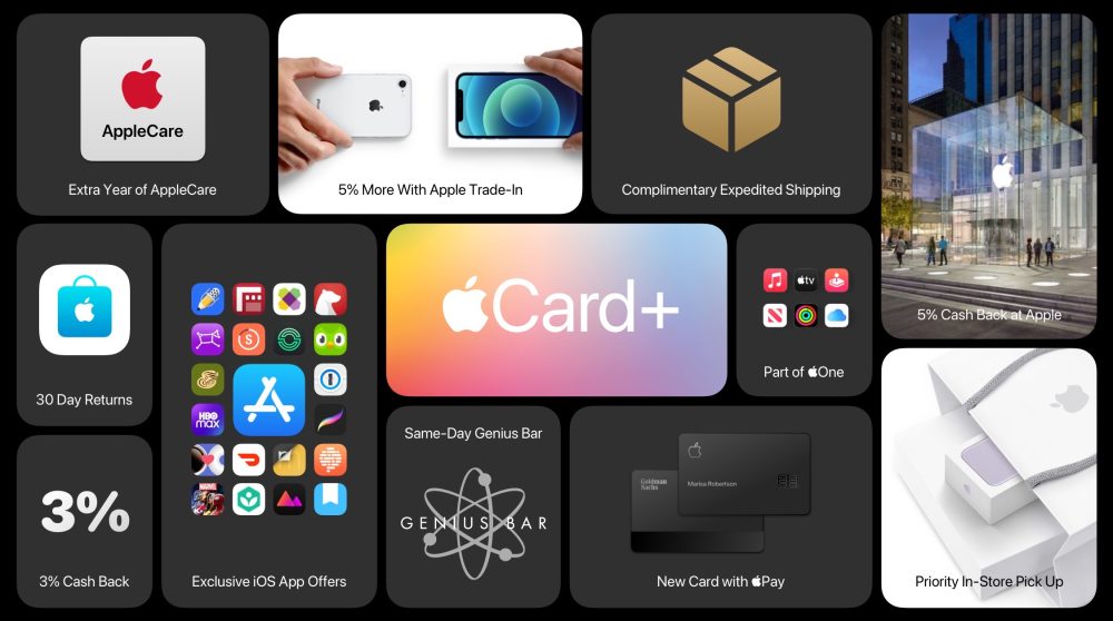 Apple could make some concessions to attract new Apple Card partner,  reports suggest - Supercharged